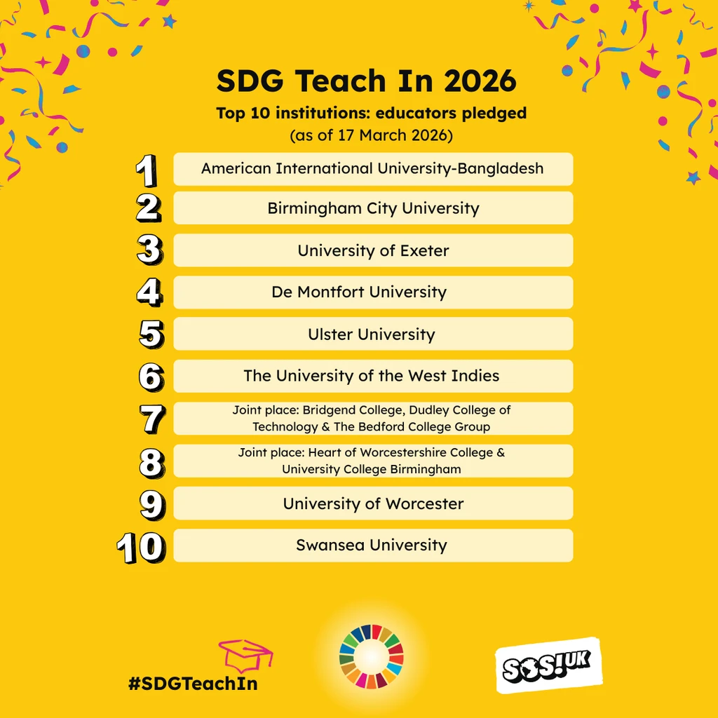 AIUB Secures Global Top Position in SDG Teach-In 2026 Leaderboard